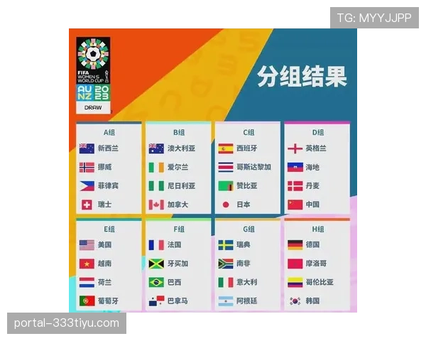 世界杯美国队D组赛程安排一览